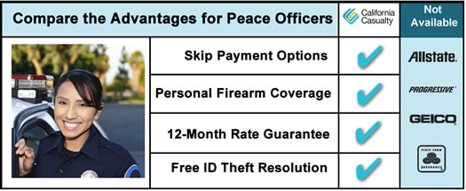 Auto & Home Insurance for Peace Offers